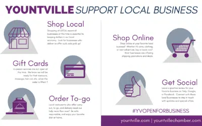 Yountville is Open for Business: Support Local Business during COVID-19