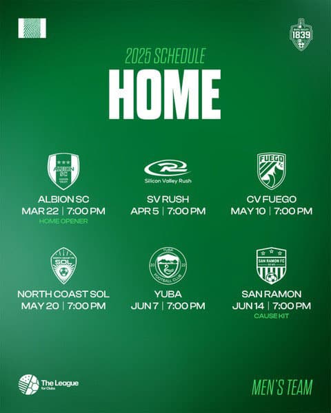 Lineup of 2025 games